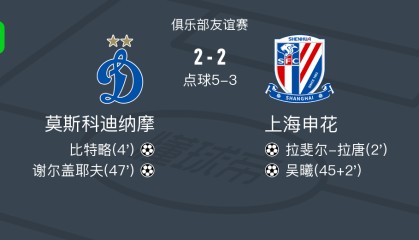 世界杯赛事直播平台下载-点球大战莫斯科迪纳摩7-5上海申花